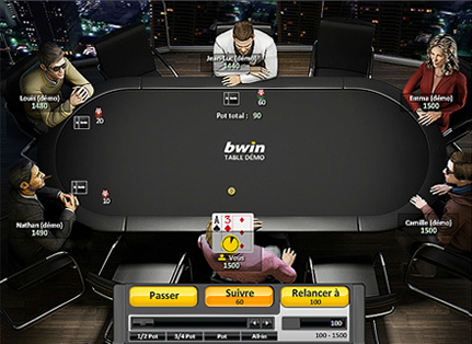 Jouer sur Bwin Poker en ligne !